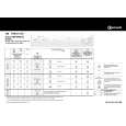 WHIRLPOOL TRAS 6120 Quick Start WHIRLPOOL TRAS 6120 Quick Start