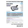 SONY DCRTRV351 Service Manual SONY DCRTRV351 Service Manual