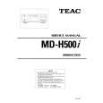 TEAC MDH500I Service Manual TEAC MDH500I Service Manual