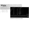 HARMAN KARDON CITATION22 Owners Manual HARMAN KARDON CITATION22 Owners Manual