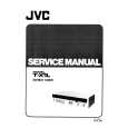 JVC TX1L Service Manual JVC TX1L Service Manual