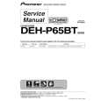 PIONEER DEH-P65BT/XN/ES Service Manual PIONEER DEH-P65BT/XN/ES Service Manual