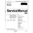 PHILIPS DV586 Service Manual PHILIPS DV586 Service Manual