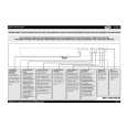 WHIRLPOOL ADPY 2320 IX Owners Manual WHIRLPOOL ADPY 2320 IX Owners Manual