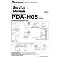 PIONEER PDA-H05/TYV/EW Service Manual PIONEER PDA-H05/TYV/EW Service Manual