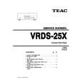 TEAC VRDS25X Owners Manual TEAC VRDS25X Owners Manual
