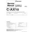 PIONEER C-AX10/KU/CA Service Manual PIONEER C-AX10/KU/CA Service Manual