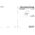 SONY PCGF250 Service Manual SONY PCGF250 Service Manual