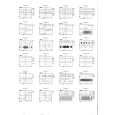 HUMAX F1-CI/VA Service Manual HUMAX F1-CI/VA Service Manual