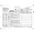 WHIRLPOOL WA PRIMELINE 12 DI B Quick Start WHIRLPOOL WA PRIMELINE 12 DI B Quick Start