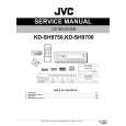 JVC KDSH9700 Service Manual JVC KDSH9700 Service Manual