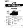 JVC GF500EA Service Manual JVC GF500EA Service Manual