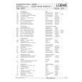 LOEWE ACONDA 9581ZW Service Manual LOEWE ACONDA 9581ZW Service Manual