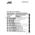 JVC IF-C51HSDG Owners Manual JVC IF-C51HSDG Owners Manual