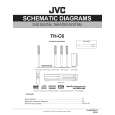 JVC TH-C6 Circuit Diagrams JVC TH-C6 Circuit Diagrams