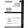 AIWA CXNAP1MK3 Service Manual AIWA CXNAP1MK3 Service Manual