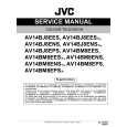 JVC AV14BJ8EES Service Manual JVC AV14BJ8EES Service Manual
