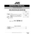 JVC KD-DV6108 for AT,AU,SE Service Manual JVC KD-DV6108 for AT,AU,SE Service Manual