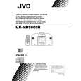 JVC UX-MD9000R Owners Manual JVC UX-MD9000R Owners Manual