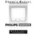 PHILIPS PR1917C Owners Manual PHILIPS PR1917C Owners Manual