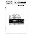 ELTA TK621ND660 Service Manual ELTA TK621ND660 Service Manual