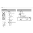 PHILIPS VR485/02 Owners Manual PHILIPS VR485/02 Owners Manual