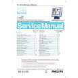 PHILIPS 150X1H Service Manual PHILIPS 150X1H Service Manual