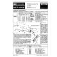 ITT 102 TOURING Manual de Servicio ITT 102 TOURING Manual de Servicio