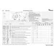 WHIRLPOOL AWE 6724 Quick Start WHIRLPOOL AWE 6724 Quick Start