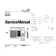 PHILIPS D2225 Service Manual PHILIPS D2225 Service Manual