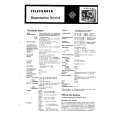 TELEFUNKEN M207 Service Manual TELEFUNKEN M207 Service Manual