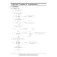 SAMSUNG SGH-X140 Circuit Diagrams SAMSUNG SGH-X140 Circuit Diagrams