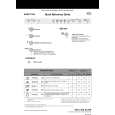 WHIRLPOOL 6ADG 7554 WHM Quick Start WHIRLPOOL 6ADG 7554 WHM Quick Start