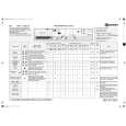 WHIRLPOOL WAK 1200 EX/5 Quick Start WHIRLPOOL WAK 1200 EX/5 Quick Start