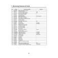 WHIRLPOOL RSD307 Owners Manual WHIRLPOOL RSD307 Owners Manual