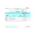 WHIRLPOOL ADG 995 AV Quick Start WHIRLPOOL ADG 995 AV Quick Start