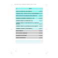 BAUKNECHT GSF 4740 TW-WS Owners Manual BAUKNECHT GSF 4740 TW-WS Owners Manual