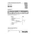 PHILIPS VS23605T Service Manual PHILIPS VS23605T Service Manual