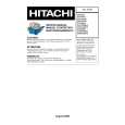 HITACHI CP2125S Service Manual HITACHI CP2125S Service Manual