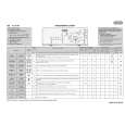 WHIRLPOOL TS 4107 Quick Start WHIRLPOOL TS 4107 Quick Start