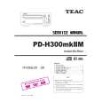 TEAC PD-H300MKIIM Service Manual TEAC PD-H300MKIIM Service Manual