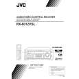 JVC RX-8010VBKUJ Owners Manual JVC RX-8010VBKUJ Owners Manual