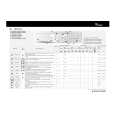 WHIRLPOOL AWM 8143-NORDIC Owners Manual WHIRLPOOL AWM 8143-NORDIC Owners Manual