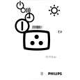 PHILIPS 29PT9113/19 Owners Manual PHILIPS 29PT9113/19 Owners Manual