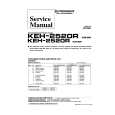 PIONEER KEH2520R X1B/GR Service Manual PIONEER KEH2520R X1B/GR Service Manual