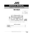 JVC MX-KB25 for EB Service Manual JVC MX-KB25 for EB Service Manual