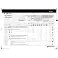 WHIRLPOOL AWM 6141/2 Quick Start WHIRLPOOL AWM 6141/2 Quick Start