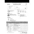 WHIRLPOOL ADG 8962 IX Quick Start WHIRLPOOL ADG 8962 IX Quick Start