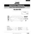 JVC RX664 Service Manual JVC RX664 Service Manual