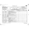 WHIRLPOOL KIGI 7 Quick Start WHIRLPOOL KIGI 7 Quick Start